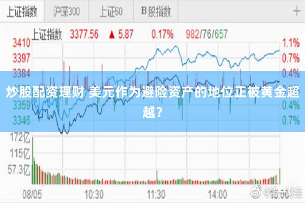 炒股配资理财 美元作为避险资产的地位正被黄金超越？
