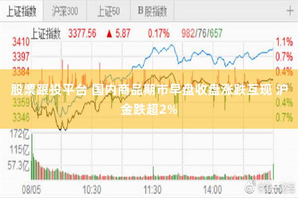 股票跟投平台 国内商品期市早盘收盘涨跌互现 沪金跌超2%