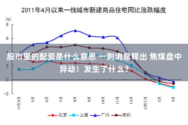 股市里的配资是什么意思 一则消息释出 焦煤盘中异动！发生了什么？