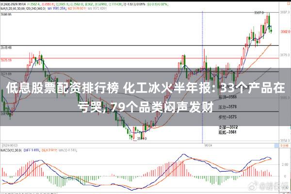低息股票配资排行榜 化工冰火半年报: 33个产品在亏哭, 79个品类闷声发财